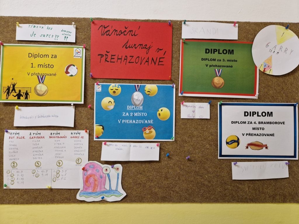 Turnaj v přehazované 18. 12. 2025